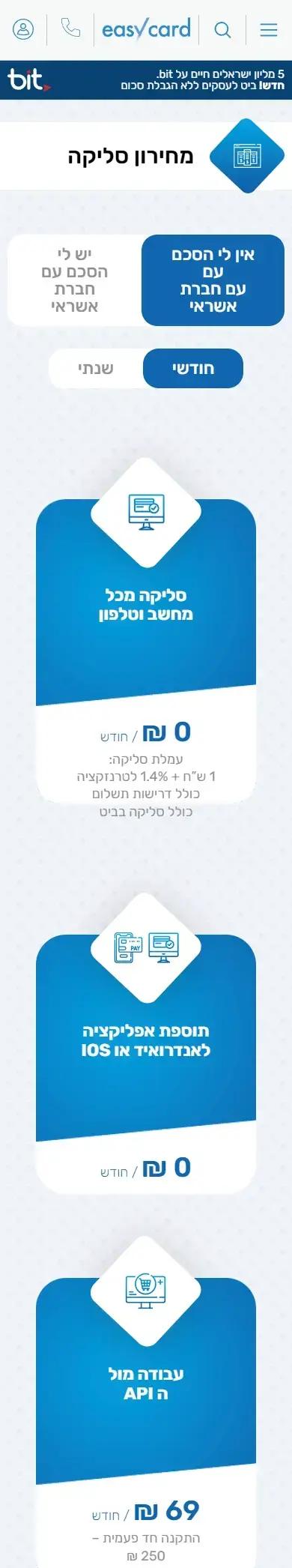 Picture of the project